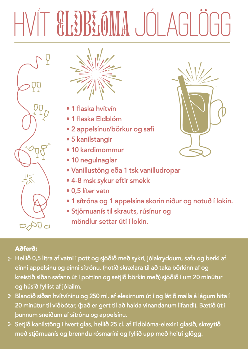 Jólaglögguppskriftin !